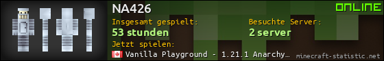 Benutzerleisten 560x90 für NA426