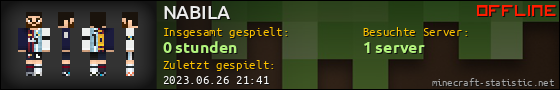 Benutzerleisten 560x90 für NABILA