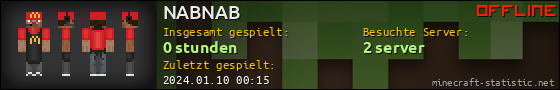 Benutzerleisten 560x90 für NABNAB