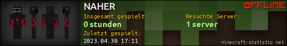 Benutzerleisten 560x90 für NAHER