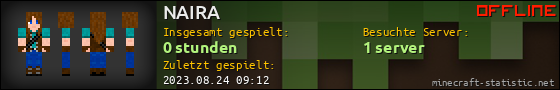 Benutzerleisten 560x90 für NAIRA