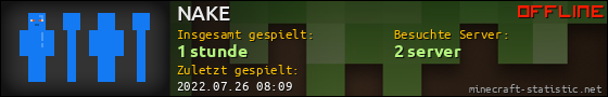 Benutzerleisten 560x90 für NAKE