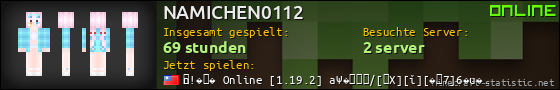 Benutzerleisten 560x90 für NAMICHEN0112