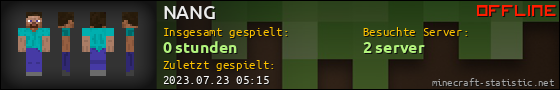 Benutzerleisten 560x90 für NANG
