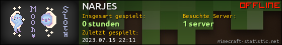 Benutzerleisten 560x90 für NARJES