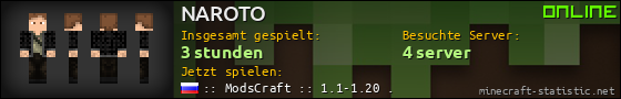 Benutzerleisten 560x90 für NAROTO