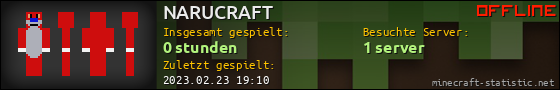 Benutzerleisten 560x90 für NARUCRAFT