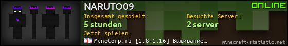 Benutzerleisten 560x90 für NARUTO09