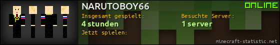 Benutzerleisten 560x90 für NARUTOBOY66