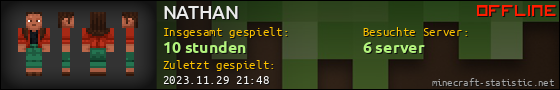 Benutzerleisten 560x90 für NATHAN
