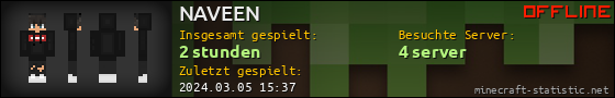 Benutzerleisten 560x90 für NAVEEN