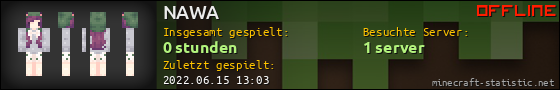 Benutzerleisten 560x90 für NAWA