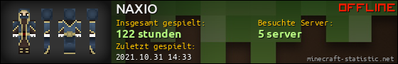 Benutzerleisten 560x90 für NAXIO