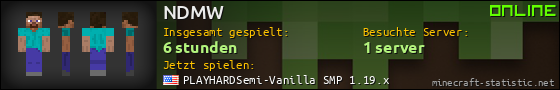Benutzerleisten 560x90 für NDMW