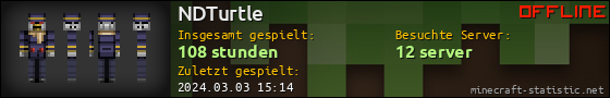 Benutzerleisten 560x90 für NDTurtle