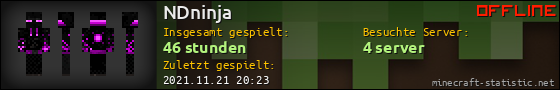 Benutzerleisten 560x90 für NDninja