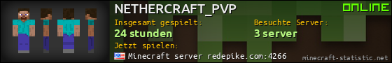 Benutzerleisten 560x90 für NETHERCRAFT_PVP