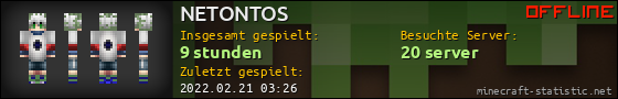 Benutzerleisten 560x90 für NETONTOS