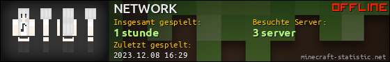 Benutzerleisten 560x90 für NETWORK