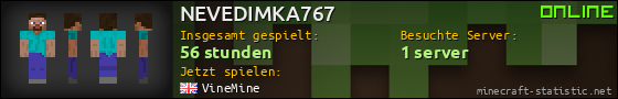 Benutzerleisten 560x90 für NEVEDIMKA767