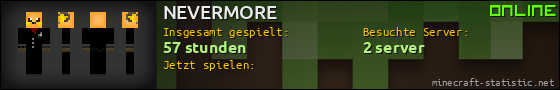 Benutzerleisten 560x90 für NEVERMORE