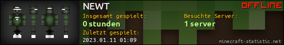 Benutzerleisten 560x90 für NEWT