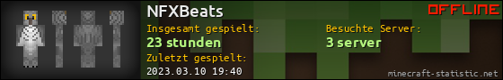 Benutzerleisten 560x90 für NFXBeats