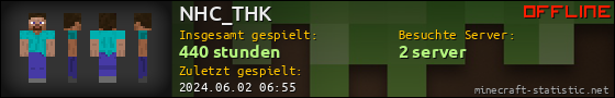 Benutzerleisten 560x90 für NHC_THK