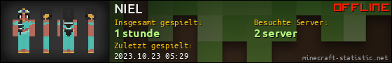 Benutzerleisten 560x90 für NIEL