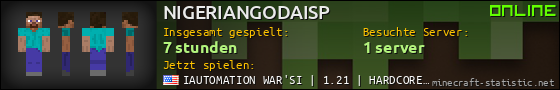 Benutzerleisten 560x90 für NIGERIANGODAISP