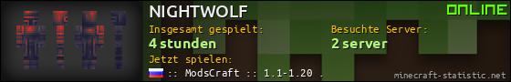 Benutzerleisten 560x90 für NIGHTWOLF