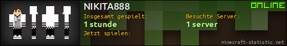 Benutzerleisten 560x90 für NIKITA888