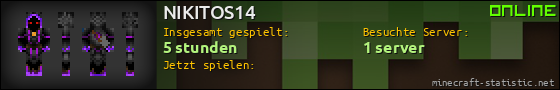 Benutzerleisten 560x90 für NIKITOS14