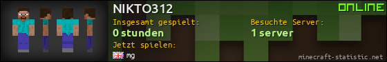 Benutzerleisten 560x90 für NIKTO312
