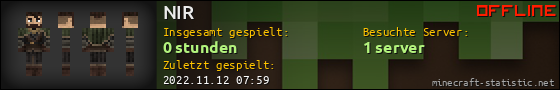 Benutzerleisten 560x90 für NIR