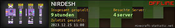 Benutzerleisten 560x90 für NIRDESH