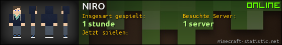 Benutzerleisten 560x90 für NIRO