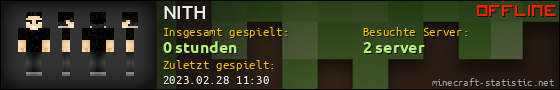 Benutzerleisten 560x90 für NITH
