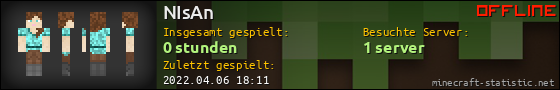 Benutzerleisten 560x90 für NIsAn