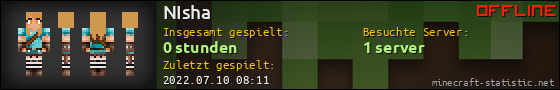 Benutzerleisten 560x90 für NIsha