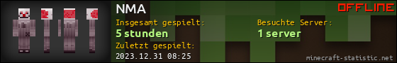 Benutzerleisten 560x90 für NMA