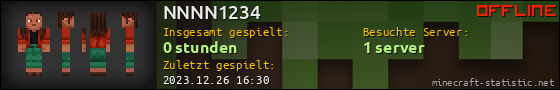 Benutzerleisten 560x90 für NNNN1234