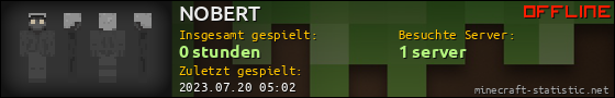 Benutzerleisten 560x90 für NOBERT