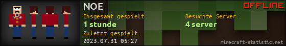 Benutzerleisten 560x90 für NOE