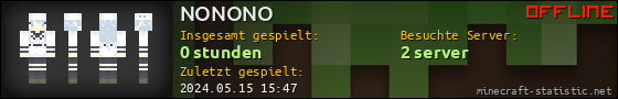 Benutzerleisten 560x90 für NONONO