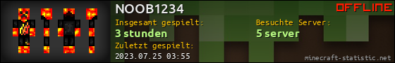 Benutzerleisten 560x90 für NOOB1234
