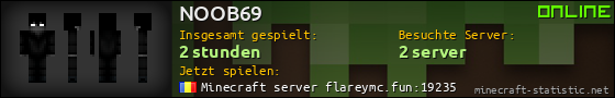 Benutzerleisten 560x90 für NOOB69