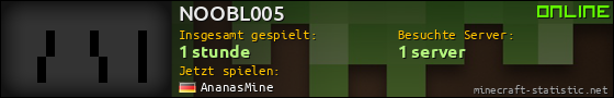 Benutzerleisten 560x90 für NOOBL005