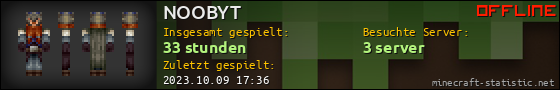 Benutzerleisten 560x90 für NOOBYT