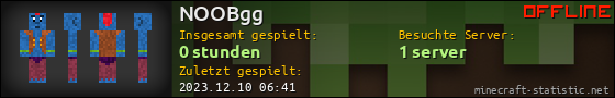 Benutzerleisten 560x90 für NOOBgg